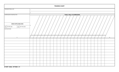 Document preview: AF IMT Form 1320A Training Chart