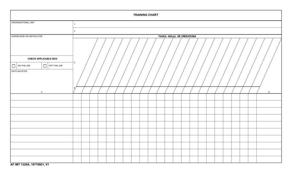 AF IMT Form 1320A Training Chart, Page 1