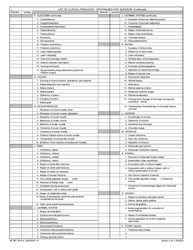 AF IMT Form 2818-9 Clinical Privileges - Ophthalmologic Surgeon, Page 2