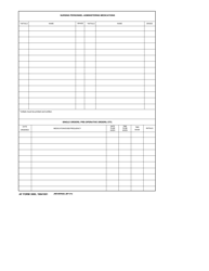 AF Form 3069 Medication Administration Record, Page 2