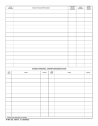 AF IMT Form 3068 Prn Medication Administration Record, Page 2