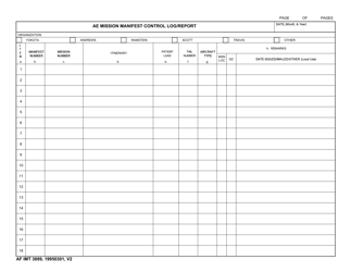 Document preview: AF IMT Form 3889 AE Mission Manifest Control Log/Report