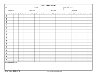 Document preview: AF IMT Form 3623 Daily Traffic Count