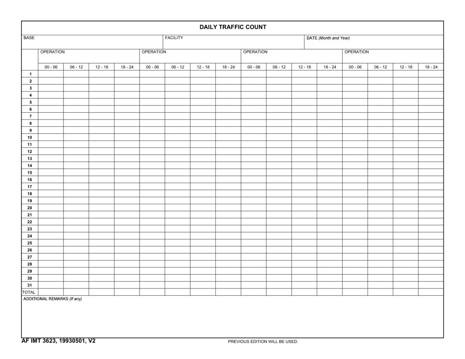 AF IMT Form 3623 Daily Traffic Count, Page 1