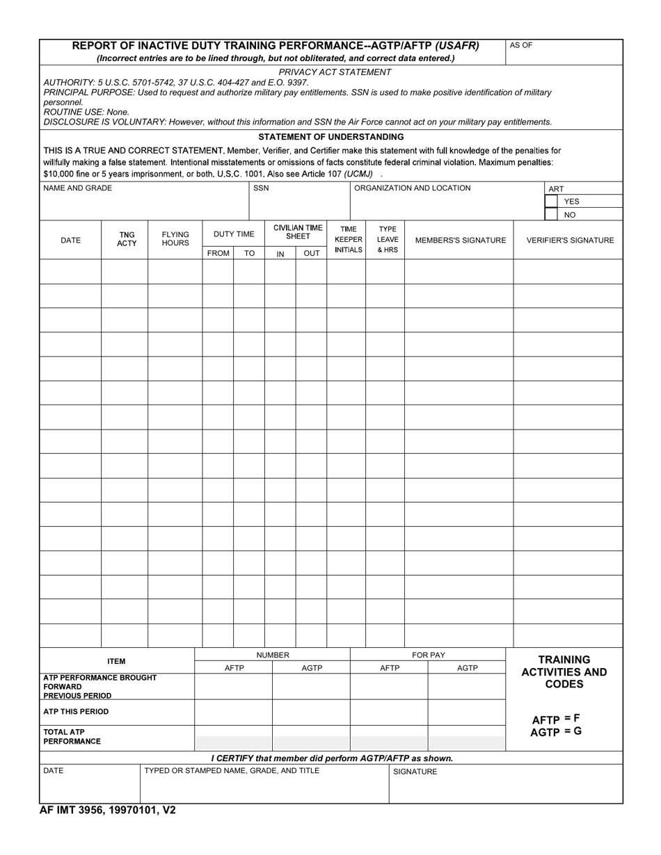 AF IMT Form 3956 Report of Inactive Duty Training Performance - Agtp / Aftp (USAFR), Page 1