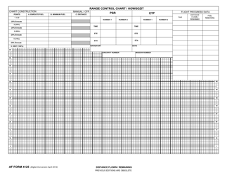 Document preview: AF Form 4125 Range Control Chart/Howgozit