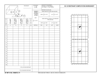 Document preview: AF IMT Form 4130 Kc-10 Restraints Computation Worksheet