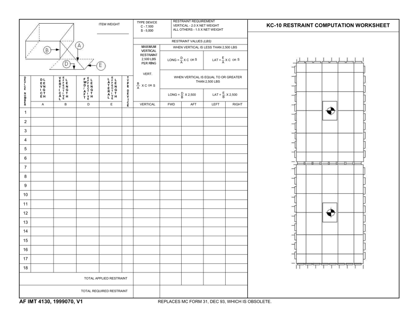 AF IMT Form 4130 Kc-10 Restraints Computation Worksheet