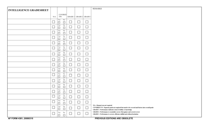 AF Form 4381 Intelligence Gradesheet, Page 2