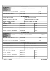 AF Form 4374 Command Post/Center Controller Certification Record, Page 2