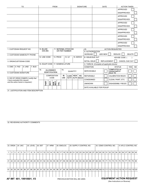 AF IMT Form 601  Printable Pdf