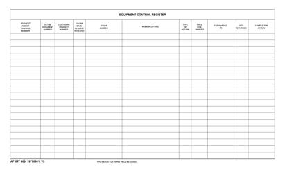 Document preview: AF IMT Form 600 Equipment Control Register