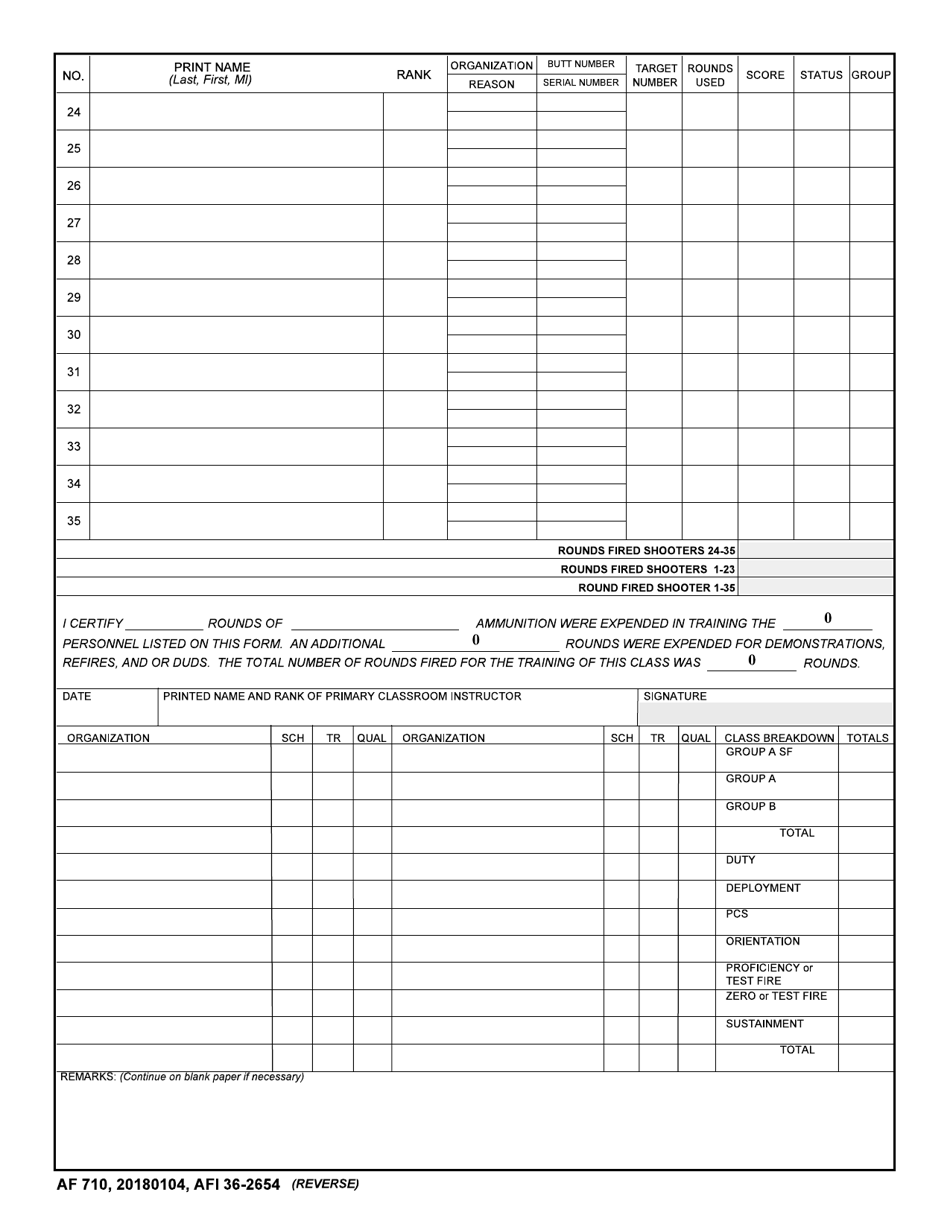 AF Form 710 - Fill Out, Sign Online and Download Fillable PDF ...