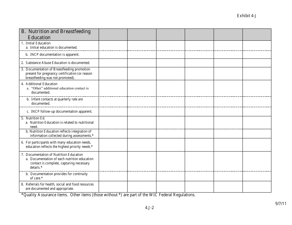 Exhibit 4-J Chart Audit Form - Minnesota, Page 2