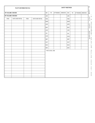 AF Form 654 &quot;PIF/Safety/Annual Currency Record (Aero Club) (LRA)&quot;, Page 2