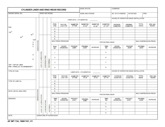 Document preview: AF IMT Form 734 Cylinder Liner and Ring Wear Record