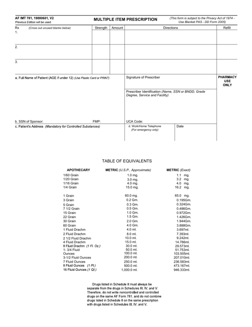 AF IMT Form 781  Printable Pdf