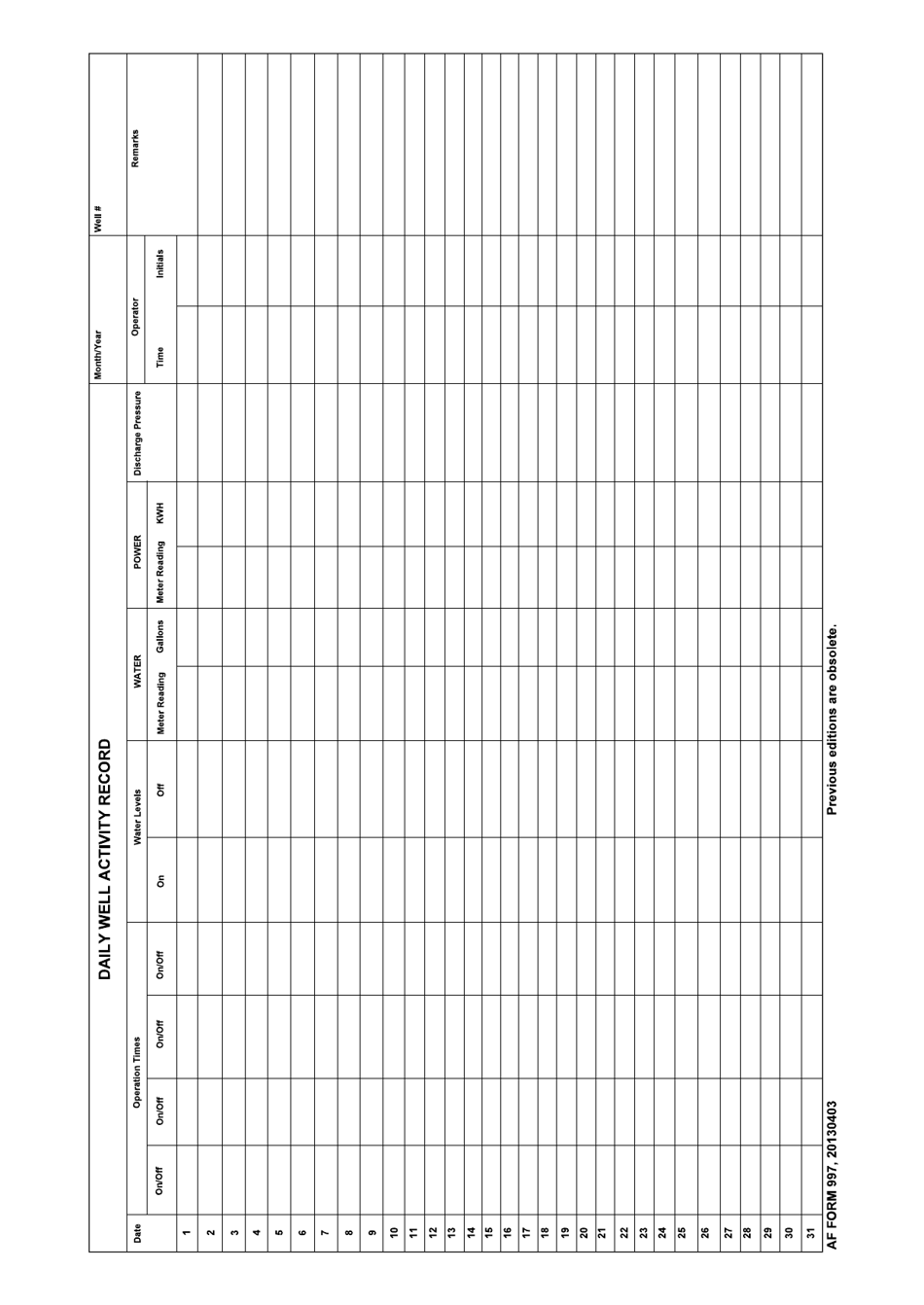 AF Form 997 Daily Well Activity Record, Page 1