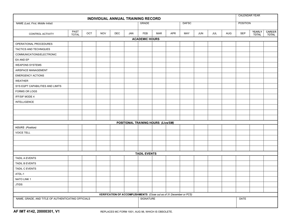 AF IMT Form 4142 - Fill Out, Sign Online and Download Fillable PDF ...