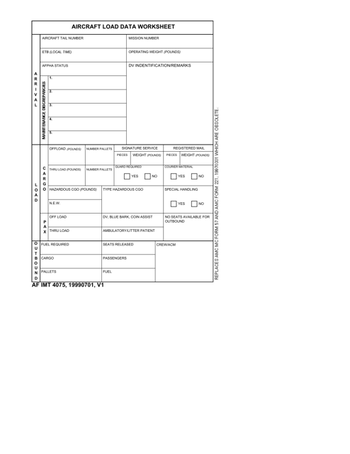 AF IMT Form 4075  Printable Pdf