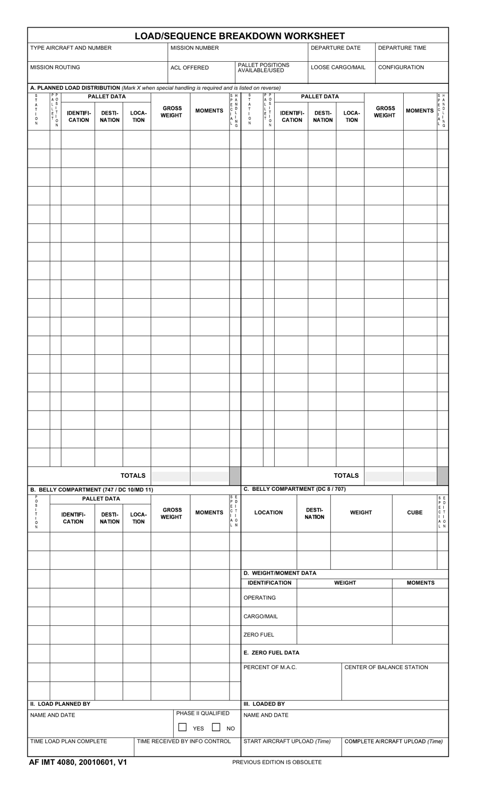 AF IMT Form 4080 Load / Sequence Breakdown Worksheet, Page 1