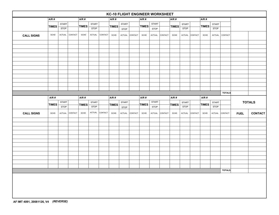 AF IMT Form 4091 - Fill Out, Sign Online and Download Fillable PDF ...