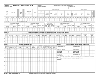 Document preview: AF IMT Form 4097 Aircraft Identification