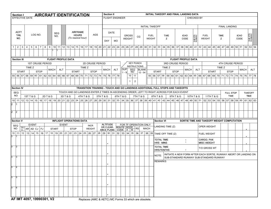 AF IMT Form 4097 Aircraft Identification, Page 1