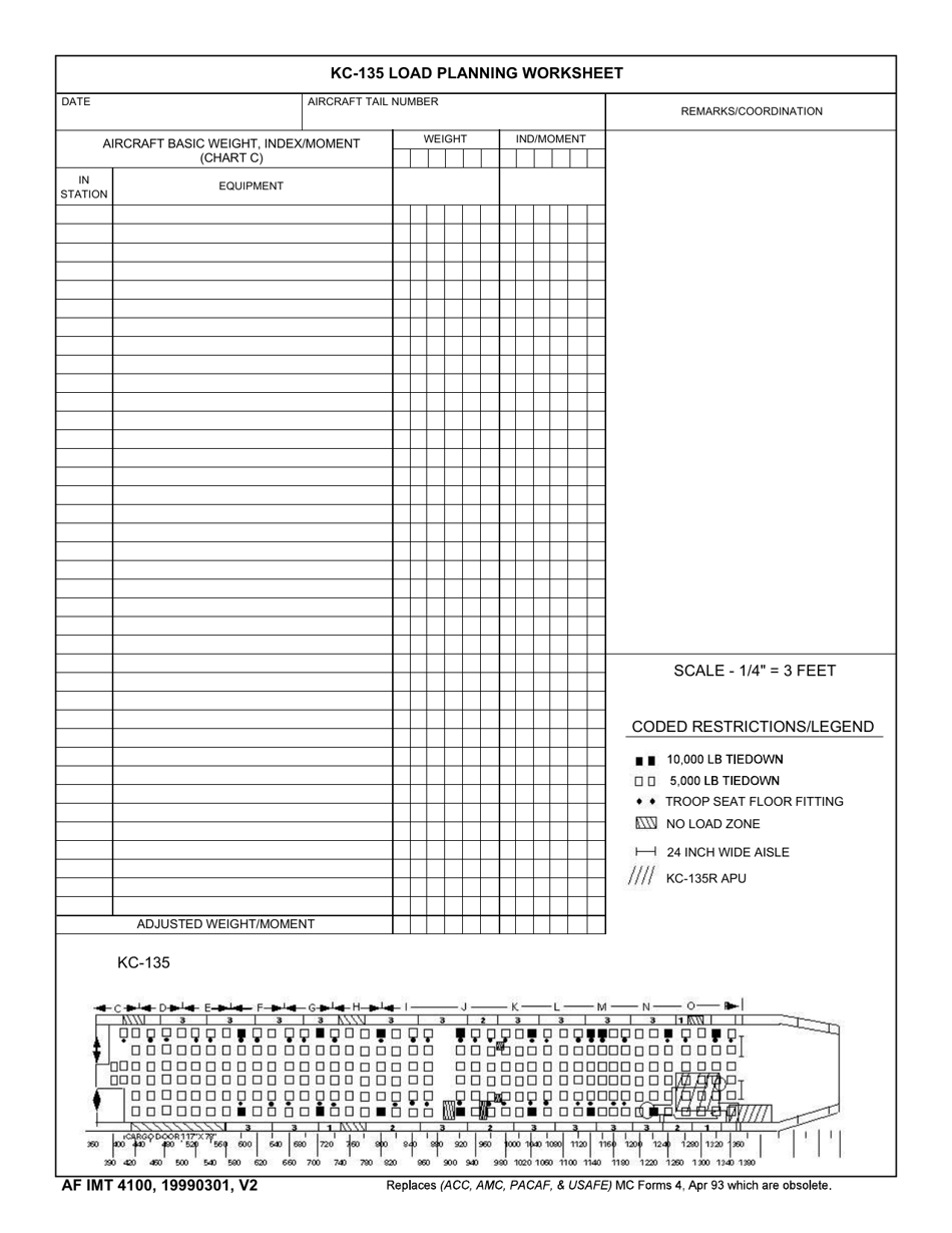 AF IMT Form 4100 Kc-135 Load Planning Worksheet, Page 1