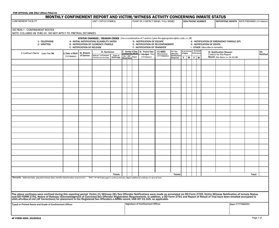 AF Form 4289 Monthly Confinement Report and Victim / Witness Activity Concerning Inmate Status, Page 1
