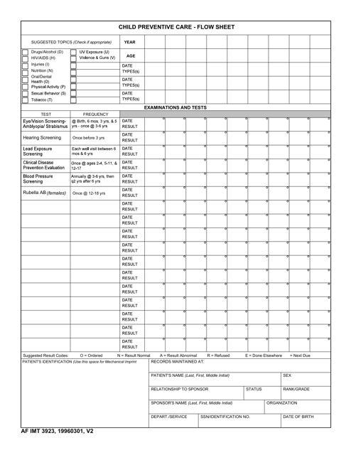 AF IMT Form 3923 Child Preventive Care - Flow Sheet