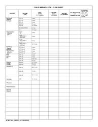 AF IMT Form 3923 Child Preventive Care - Flow Sheet, Page 2