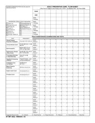 Document preview: AF IMT Form 3922 Adult Preventive Care - Flow Sheet