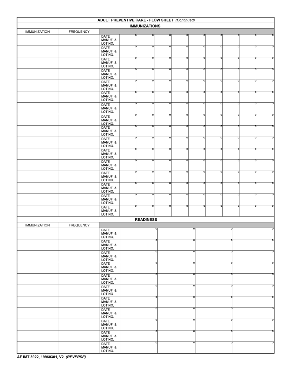 AF IMT Form 3922 - Fill Out, Sign Online and Download Fillable PDF ...