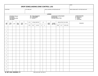 Document preview: AF IMT Form 4304 Drop Zone Landing Zone Control Log