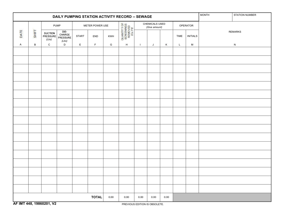 AF IMT Form 448 Daily Pumping Station Activity Record - Sewage, Page 1