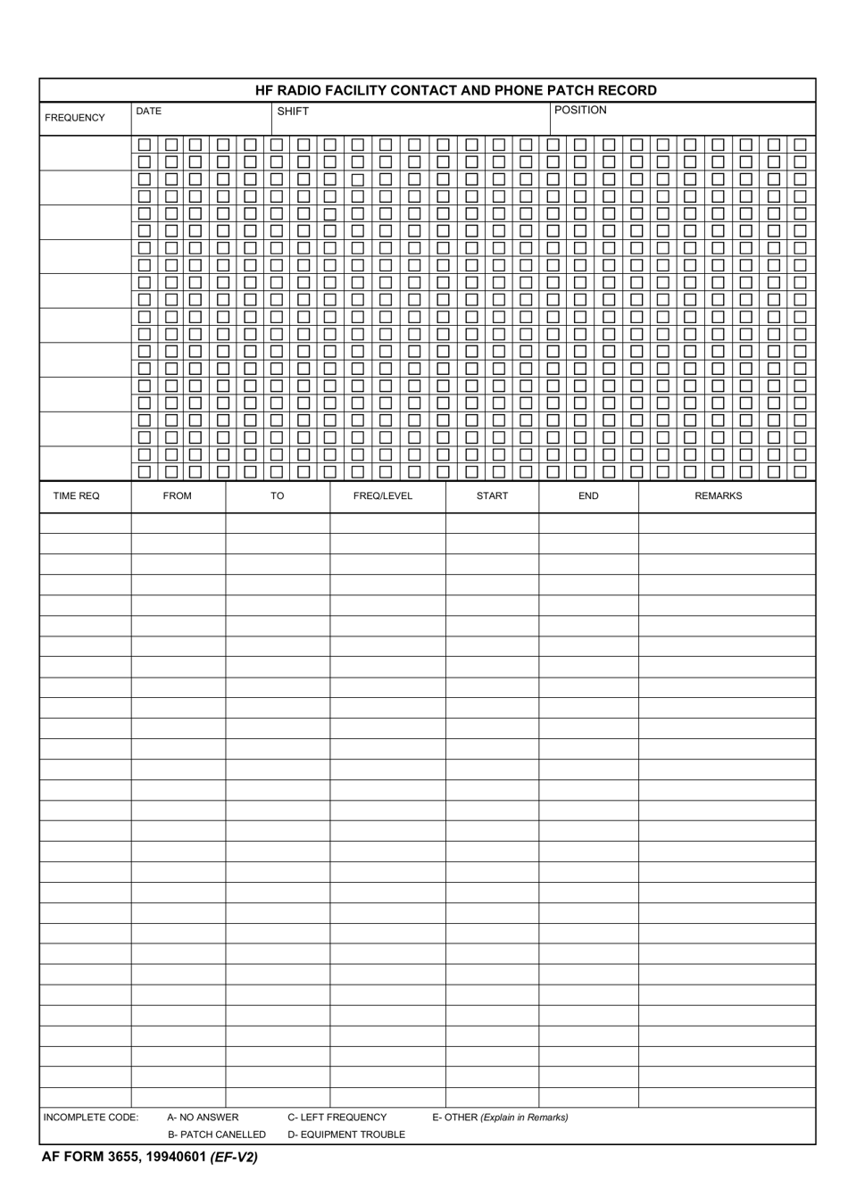 AF Form 3655 Hf Radio Facility Contact and Phone Patch Record, Page 1