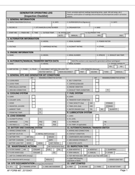 AF Form 487 Generator Operating Log (Inspection Checklist)