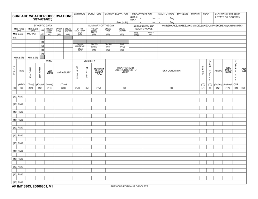 AF IMT Form 3803 Download Fillable PDF Or Fill Online Surface Weather 