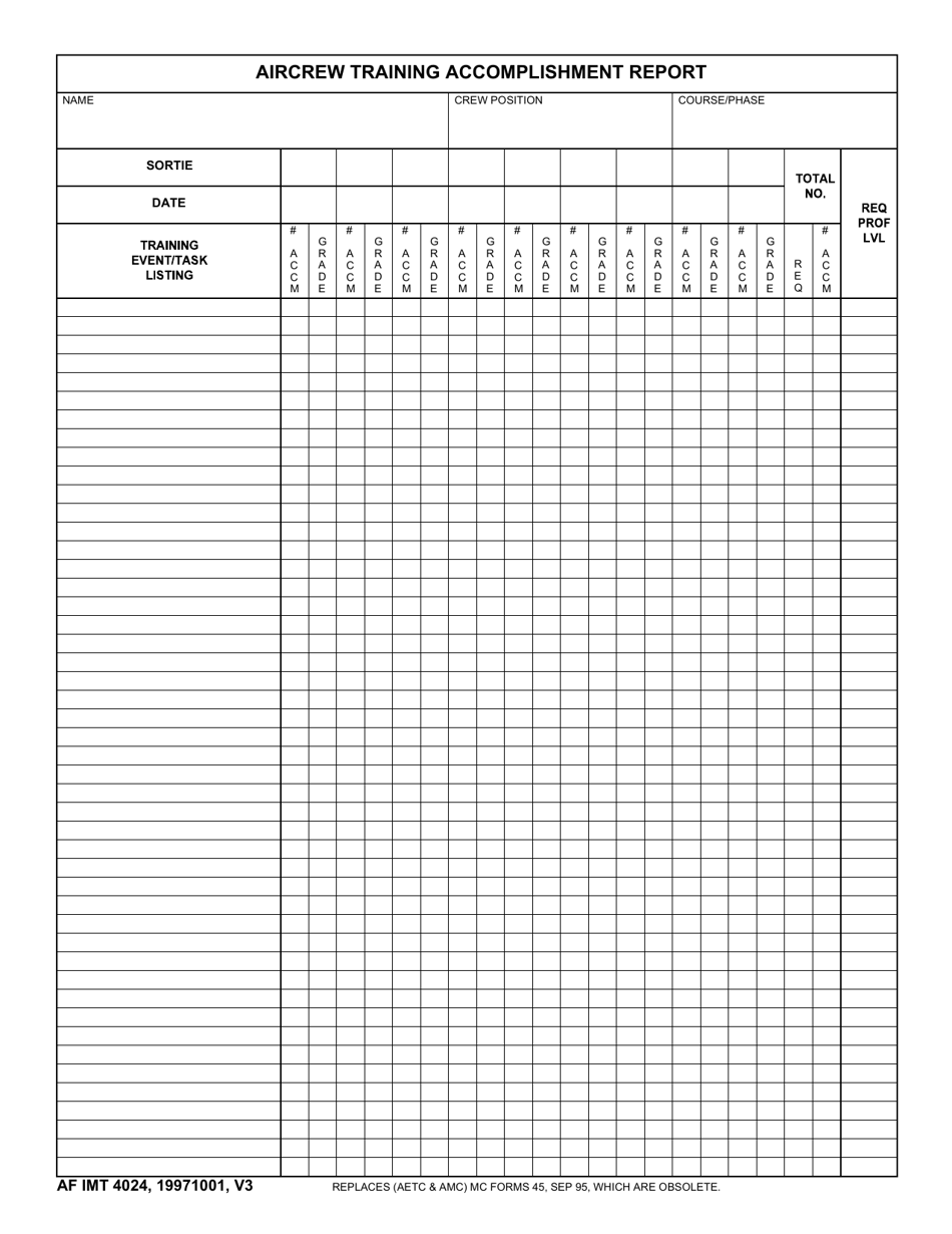 AF IMT Form 4024 Aircrew Training Accomplishment Report, Page 1