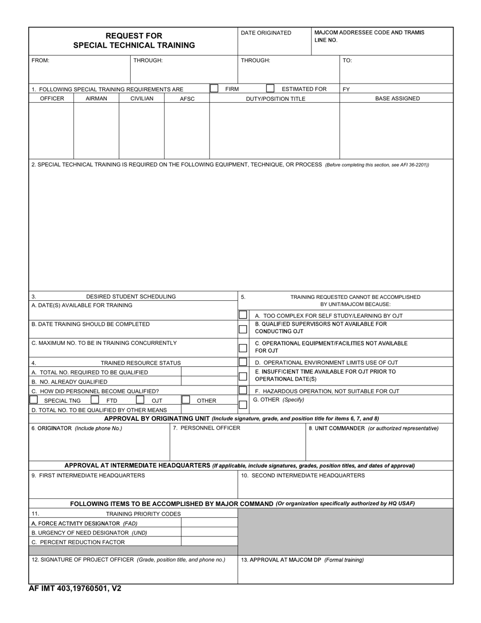 Valid CRT-403 Test Materials