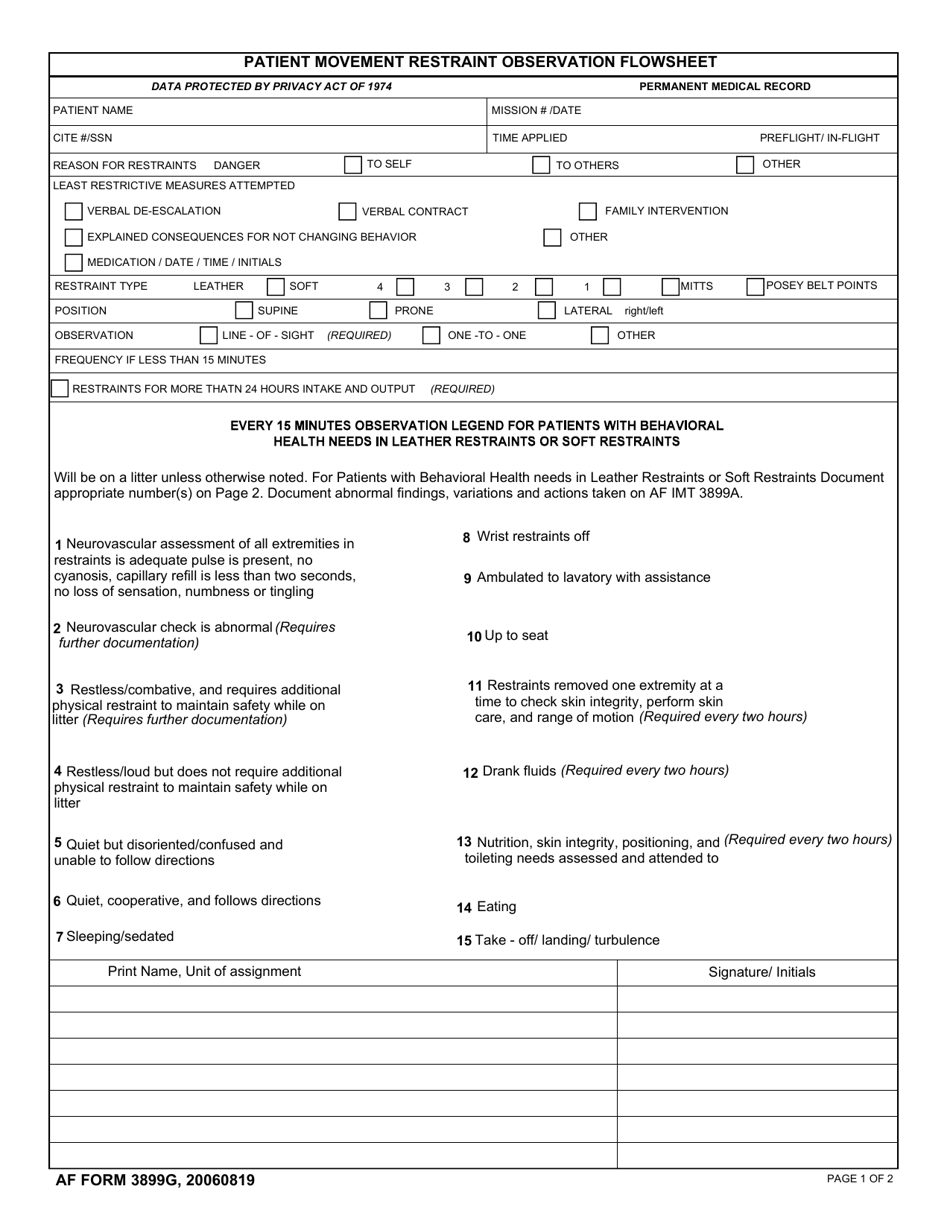 AF Form 3899G - Fill Out, Sign Online and Download Fillable PDF ...