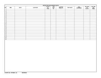 AF IMT Form 323 Military Working Dog Training and Utilization Record for Drug/Explosive Detector Dogs, Page 2