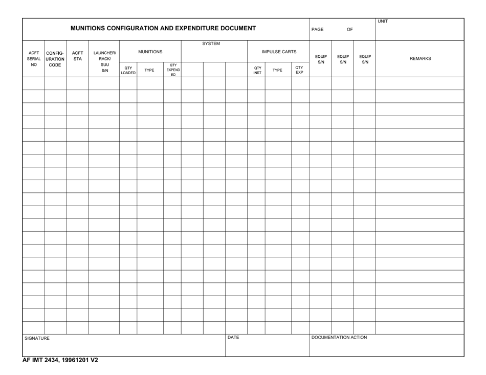 AF IMT Form 2434 Munitions Configuration and Expenditure Document, Page 1