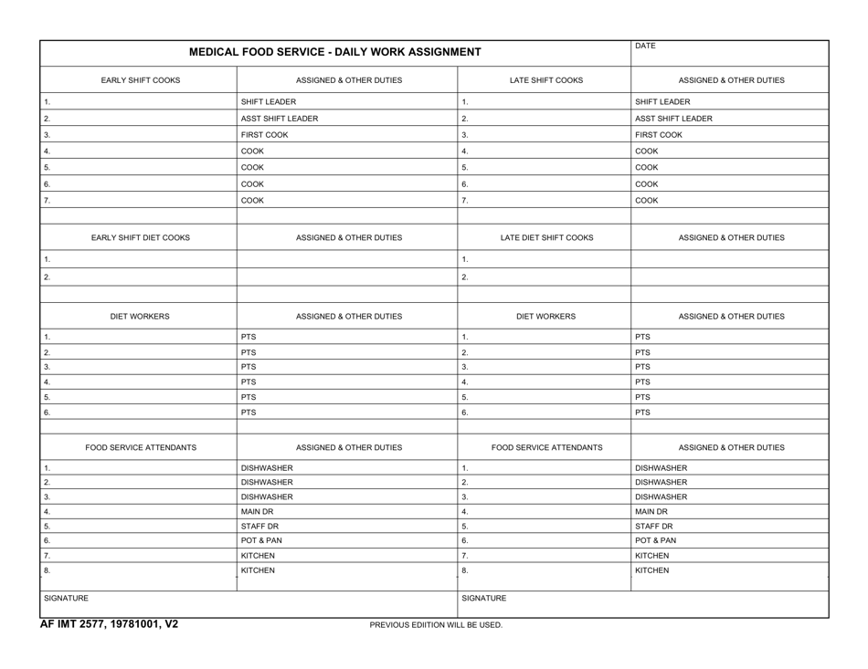 AF IMT Form 2577 Fill Out Sign Online And Download Fillable PDF af-form-244-clinical-privileges-dentist-af-forms