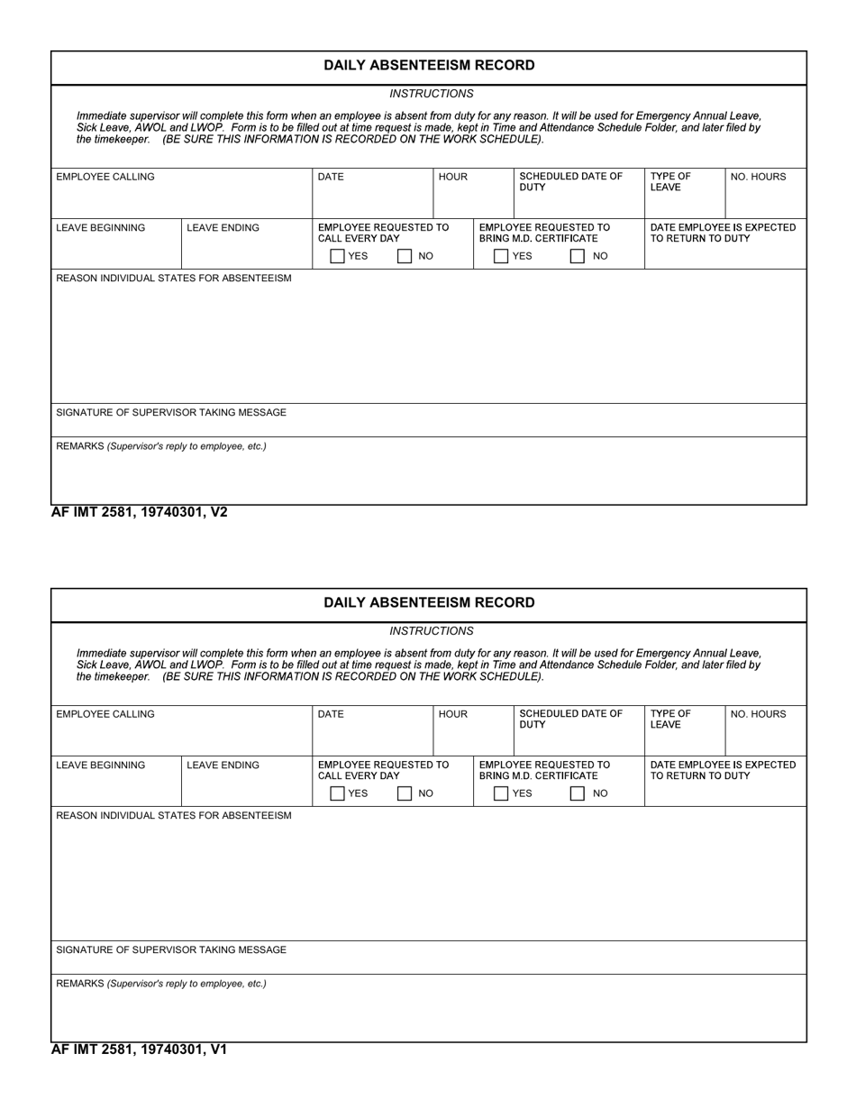 AF IMT Form 2581 Daily Absenteeism Record, Page 1