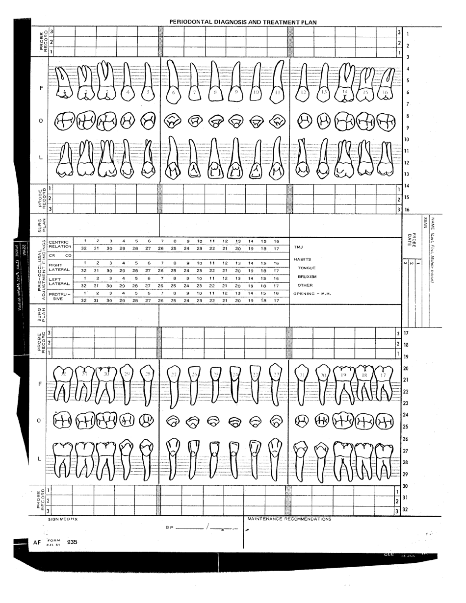 Af Form 935 - Fill Out, Sign Online And Download Printable Pdf 