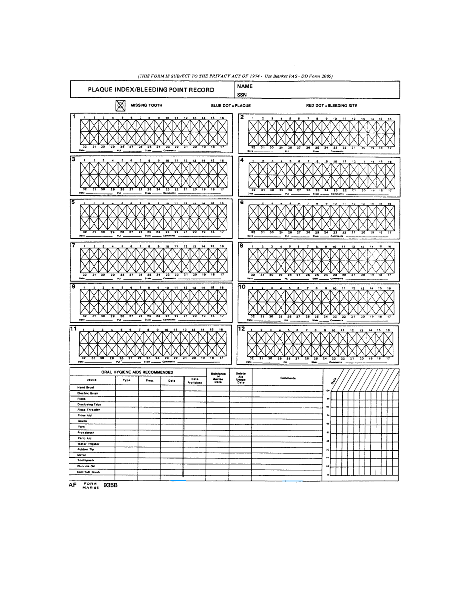 AF Form 935B Fill Out Sign Online And Download Printable PDF