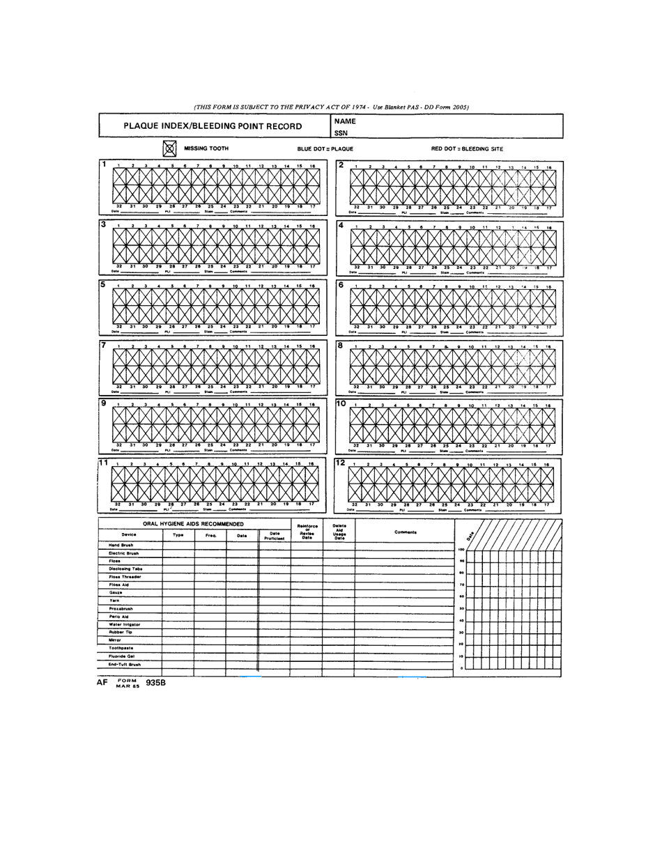 AF Form 935B Plaque Index / Bleeding Point Record, Page 1