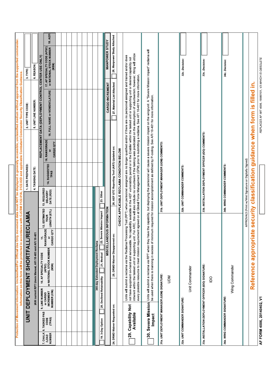 AF Form 4006 Unit Deployment Shortfalls / Reclama, Page 1